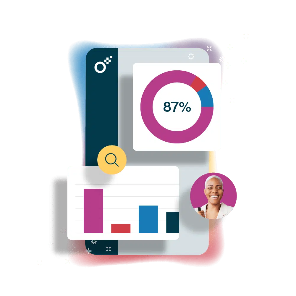 With Oneflow you get an extensive archive that helps you easily find contracts and analyze their performance. Images shows an illustration of Oneflow with a dashboard meassuring performance.