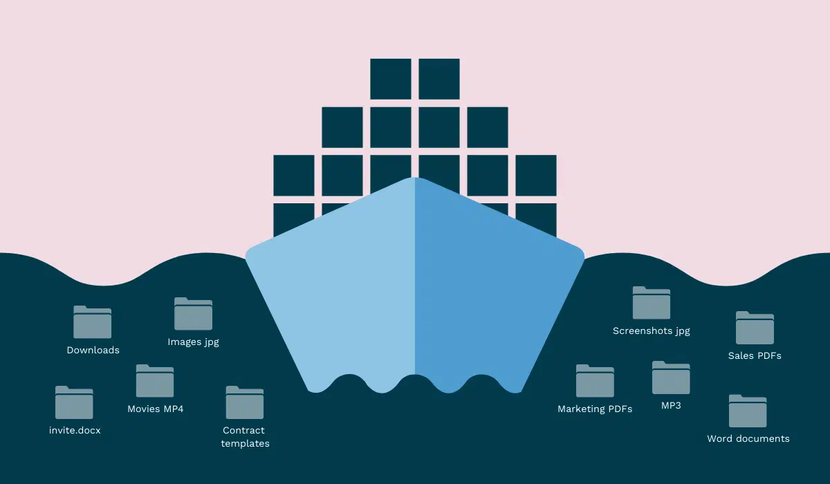 data driven and structured data 