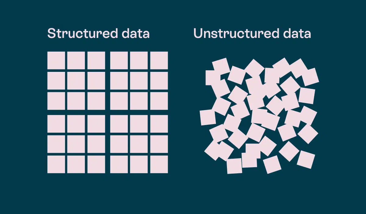 structured vs unstructured data