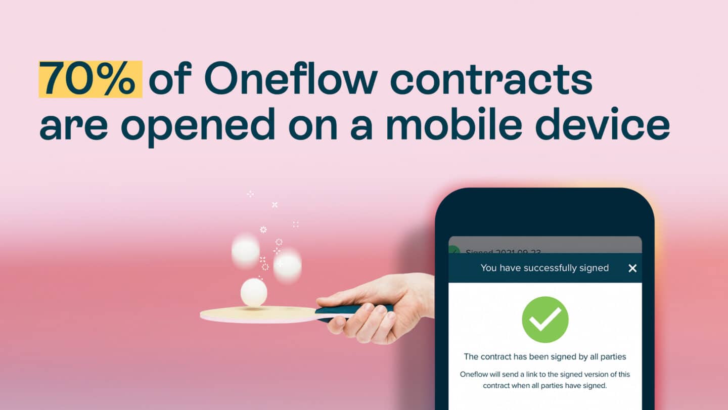 Mobile user-friendly digitally signed contracts 