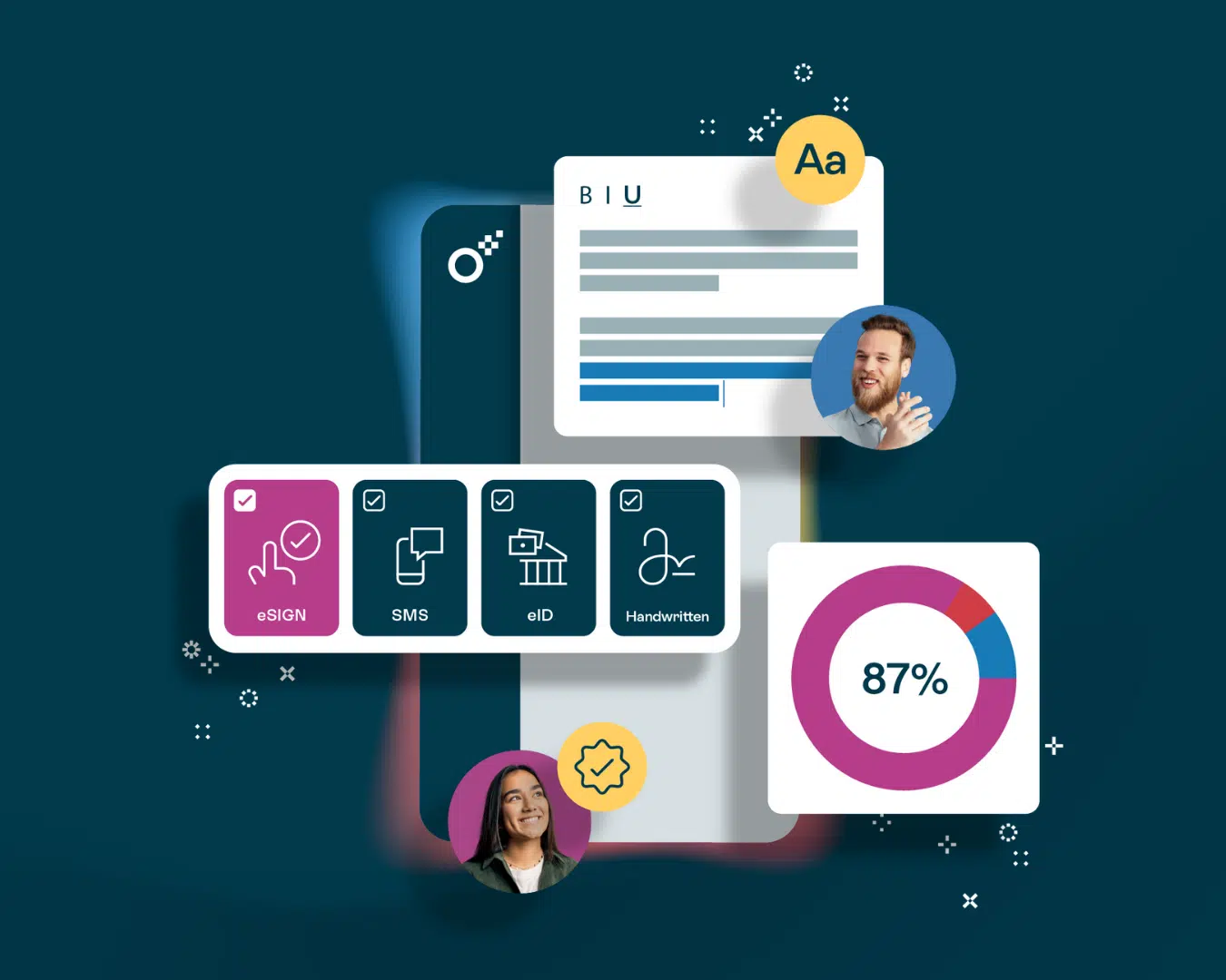 electronic signatures