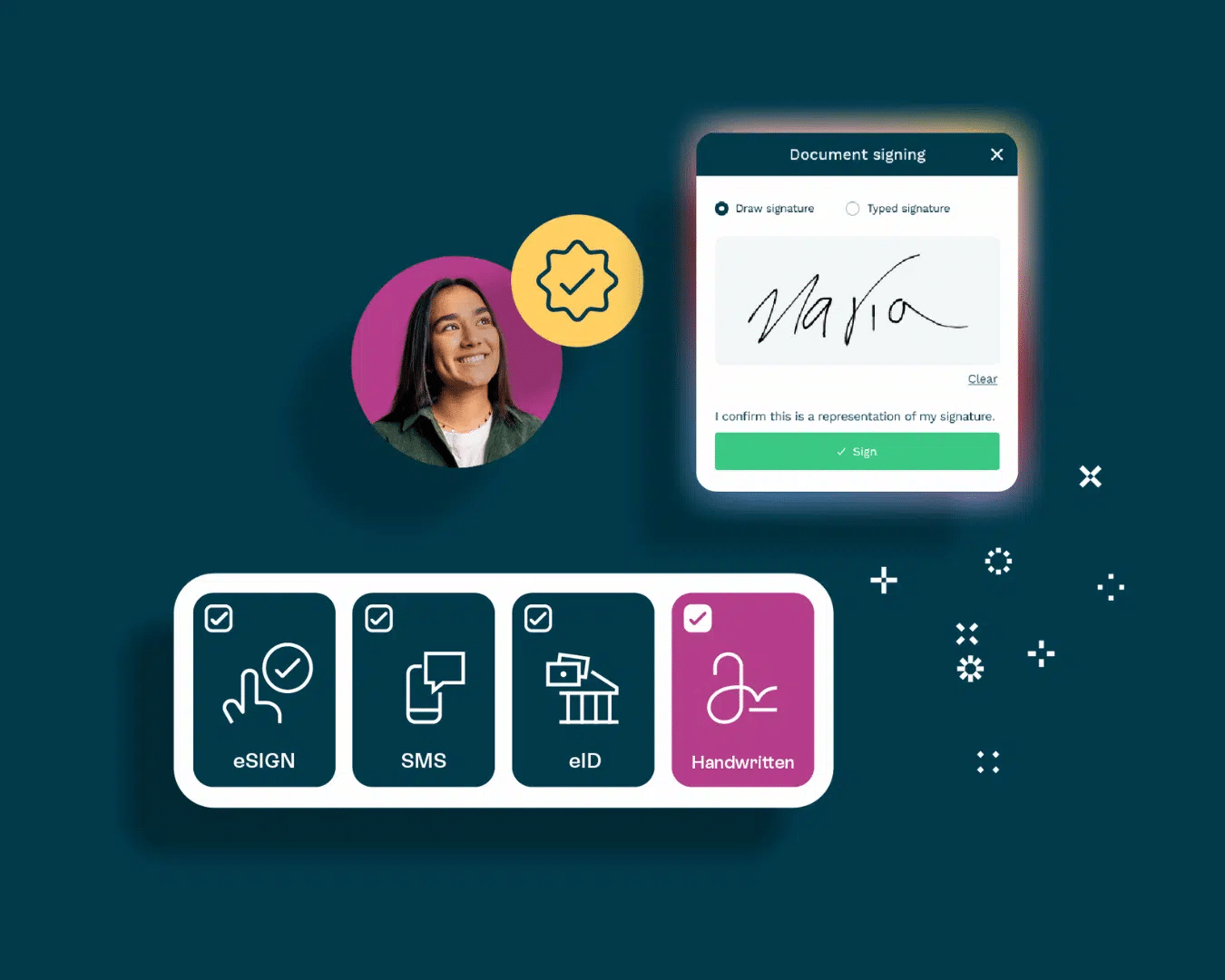 Digitaalinen allekirjoitus - Oneflow