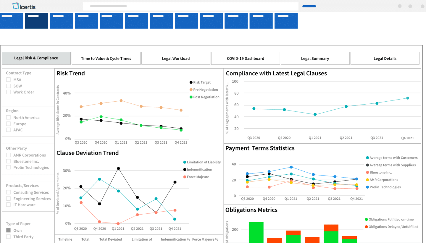 6 HR document management software tools tested and compared 9 Icertis helps maintain HR compliance by managing employee records and giving easy access to essential documents