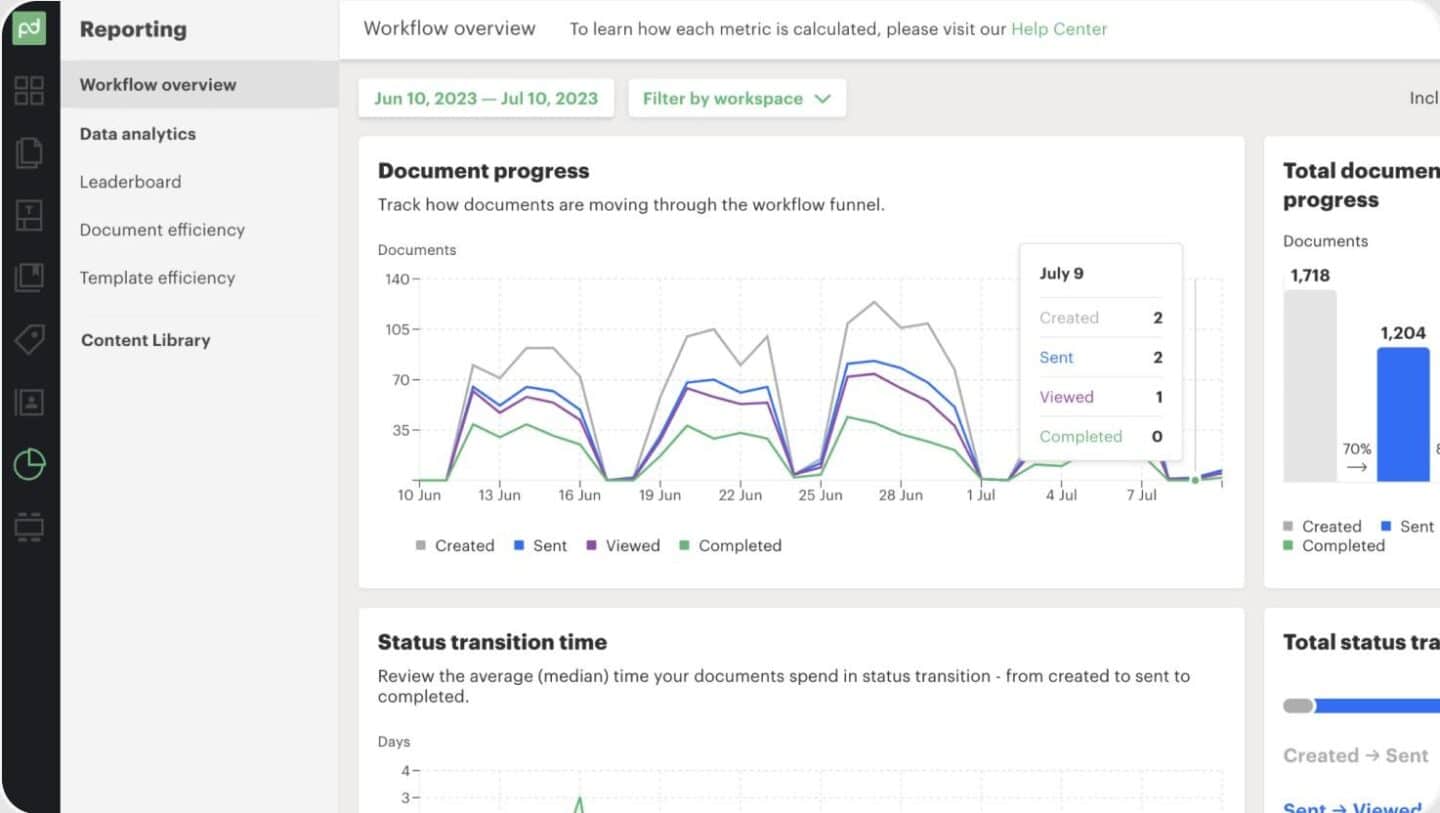 6 HR document management software tools tested and compared 7 PandaDoc maintains regulatory compliance by keeping critical employee information in a secure location