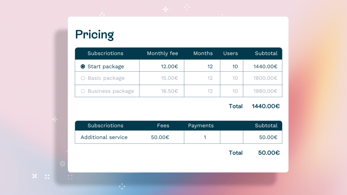 The secrets to a successful pricing proposal – Oneflow