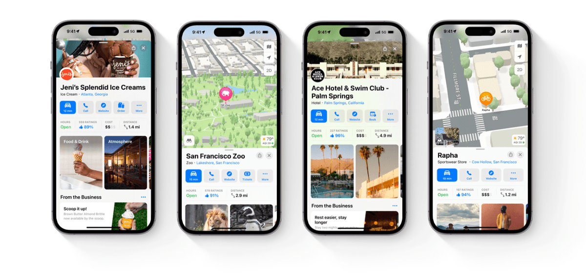 Evermaps