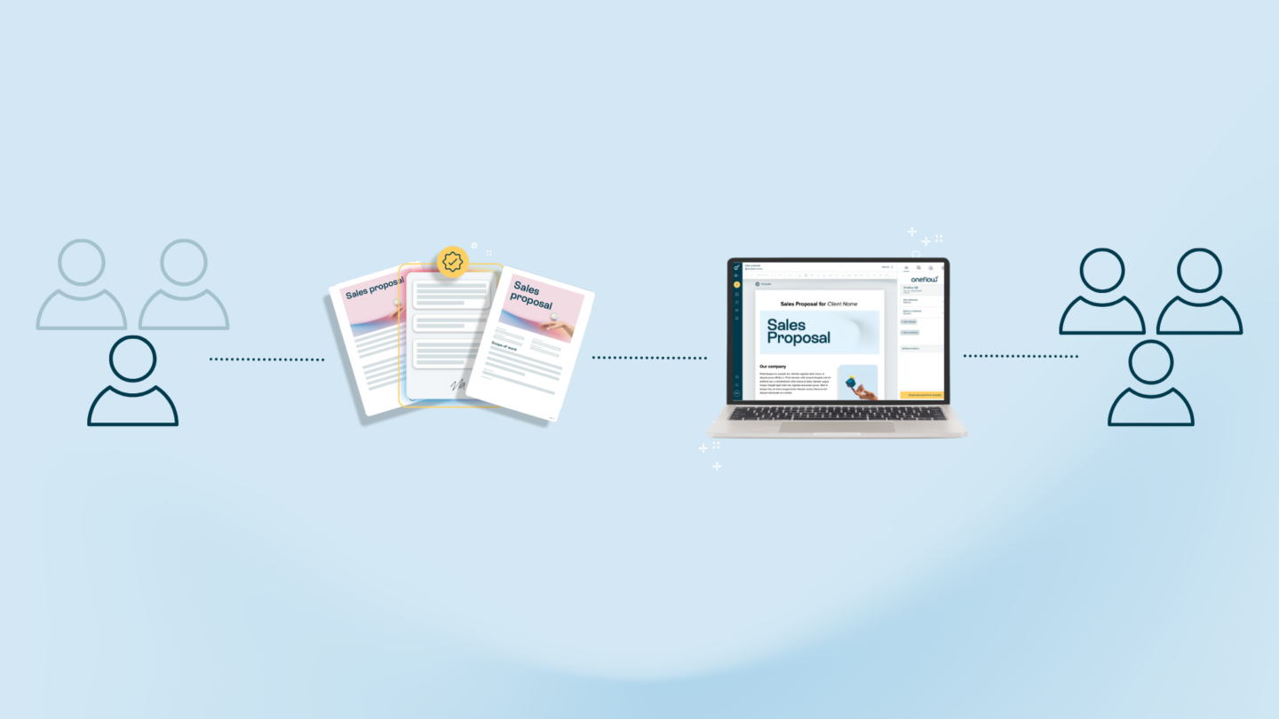 By automating sales paperwork, companies can streamline their operations - Oneflow