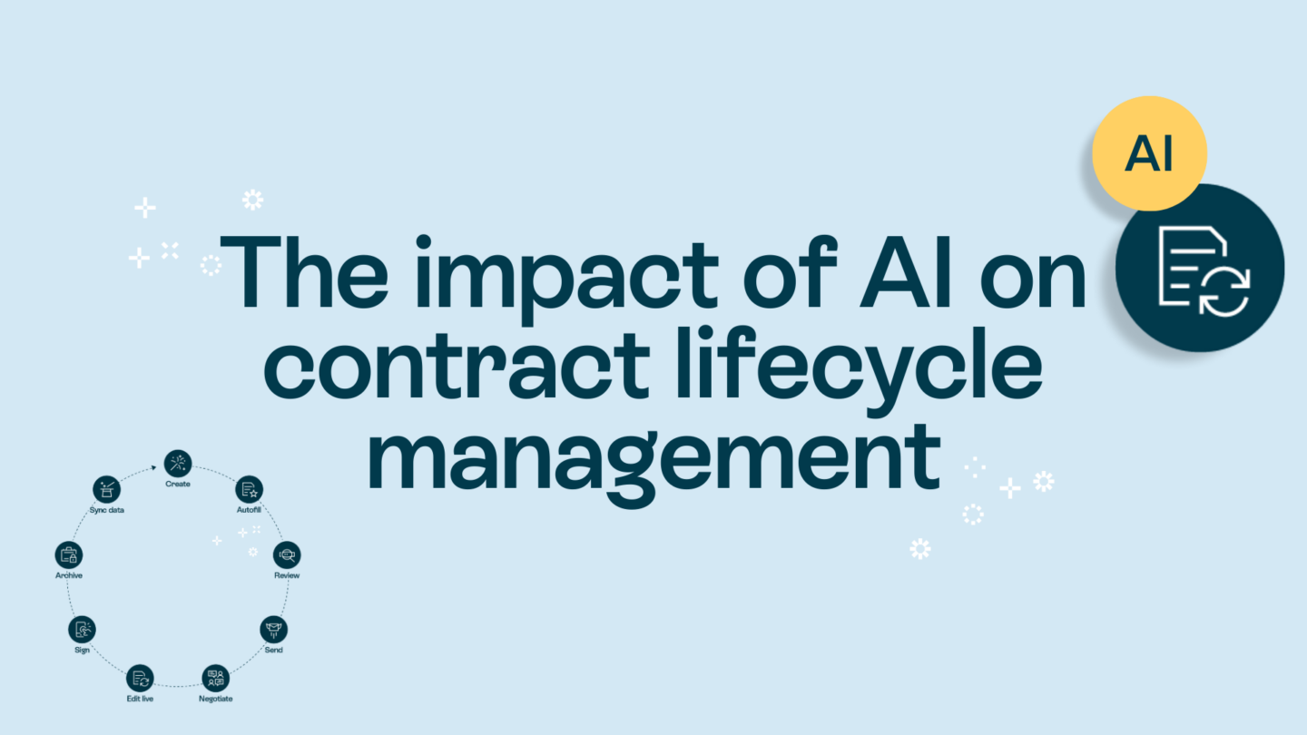 The impact of AI-powered systems can provide valuable insights - Oneflow