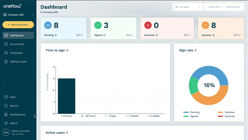 Integrating HubSpot with Oneflow