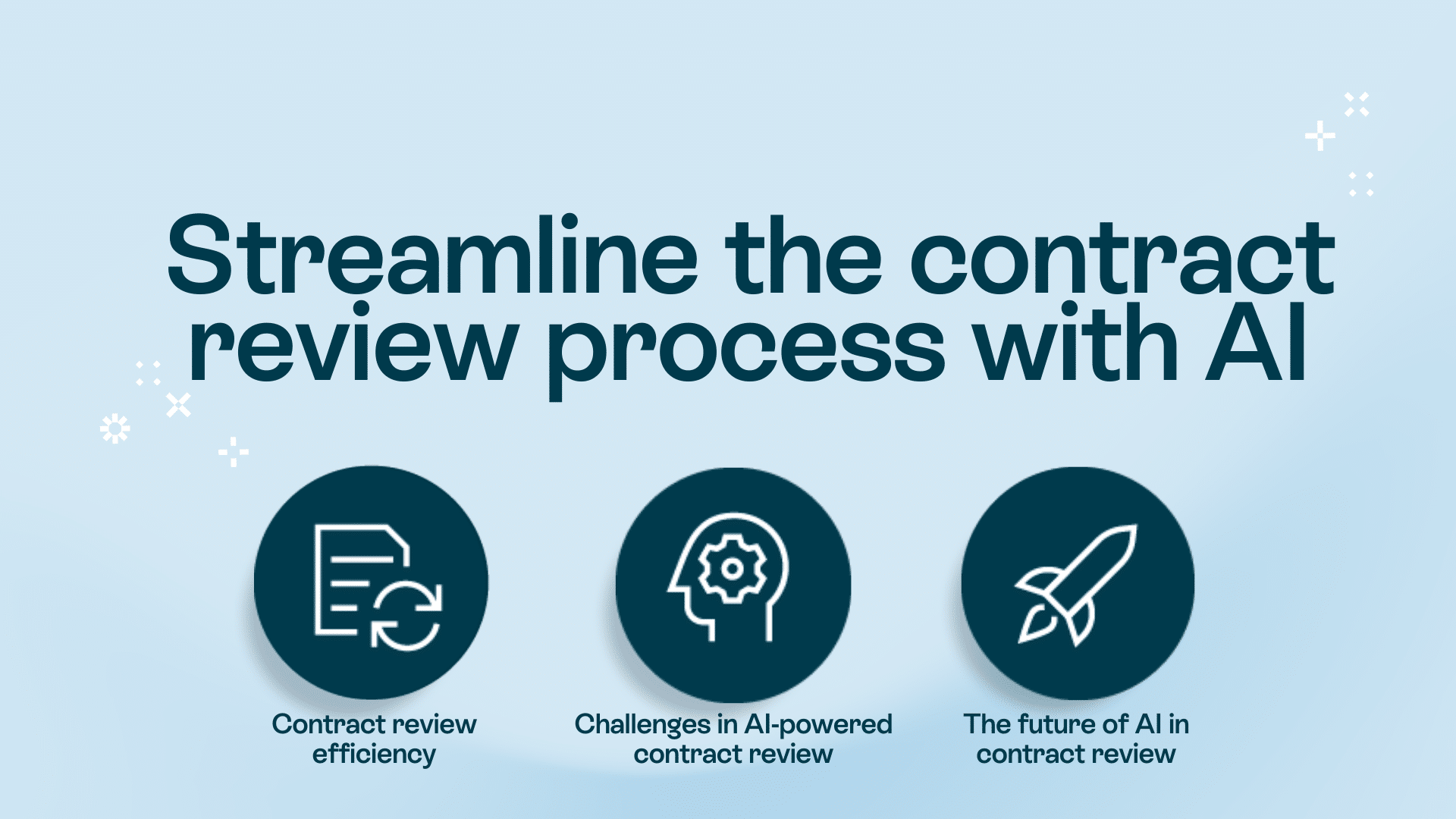 How Ai Streamlines The Contract Review Process Oneflow How Ai Streamlines The Contract Review Process Oneflow