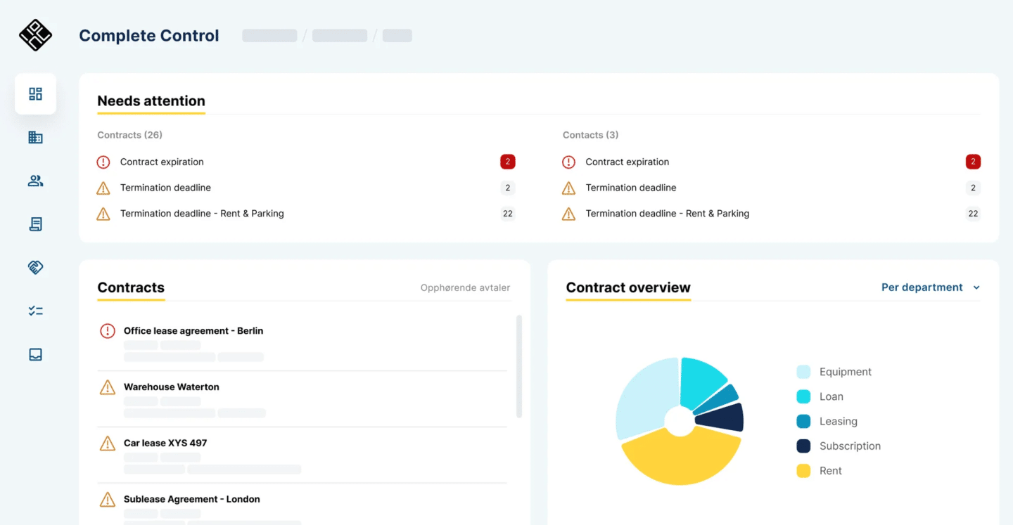 House of Control dashboard