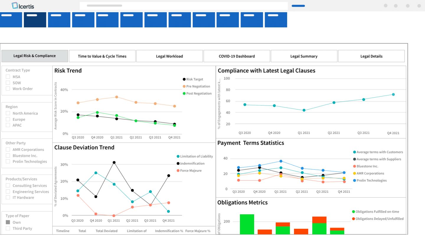 Icertis contract intelligence dashboard
