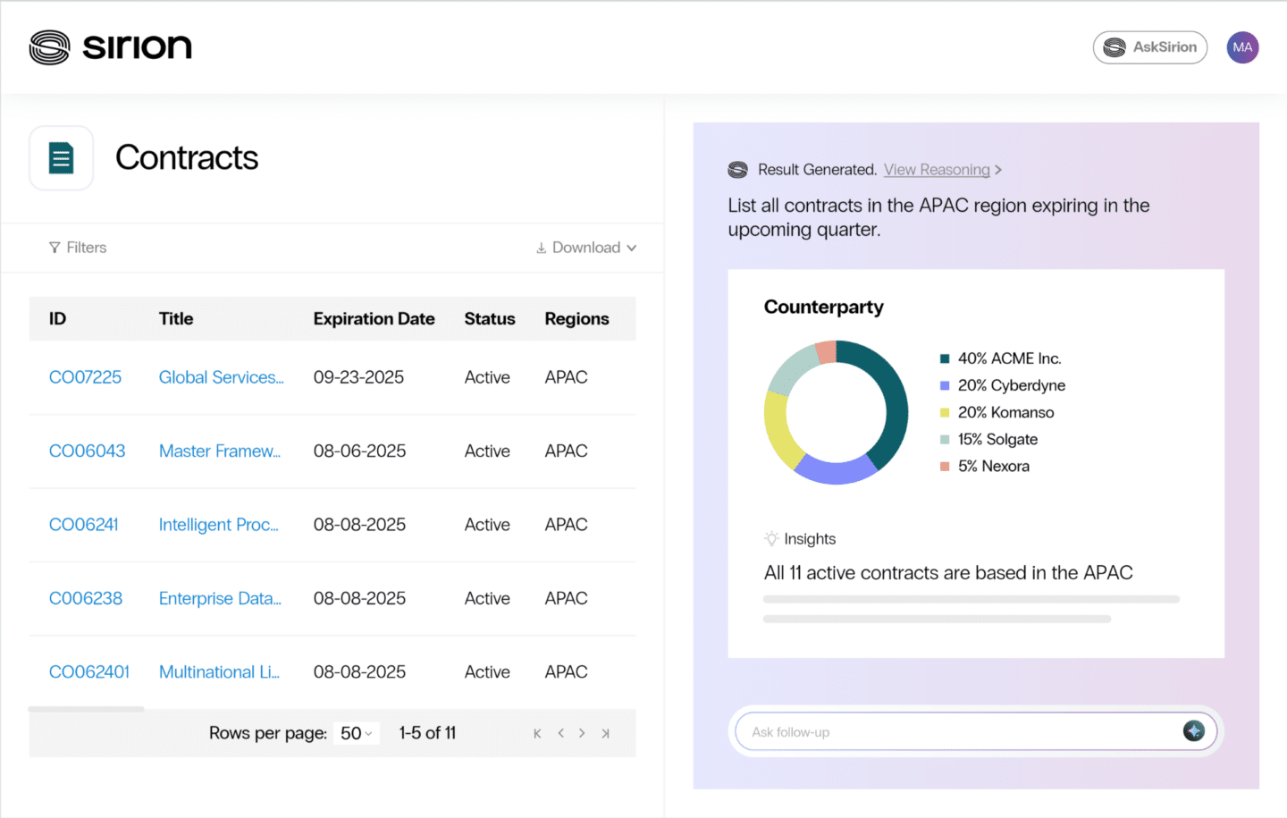 Sirion contract tracking dashboard