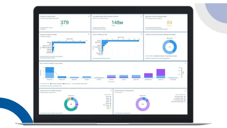 Best Salesforce contract management software in 2026 12 Smart Contracts BizHub dashboard