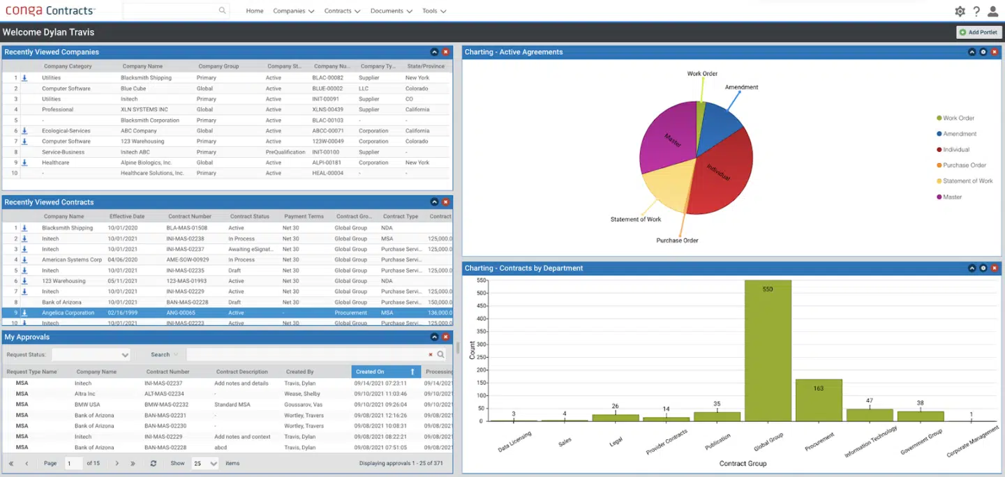 A screenshot of the Conga dashboard