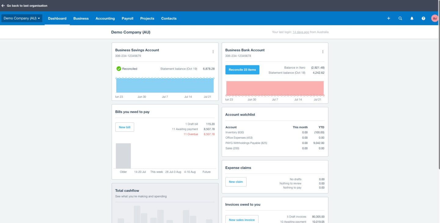 A screenshot of the Xero dashboard
