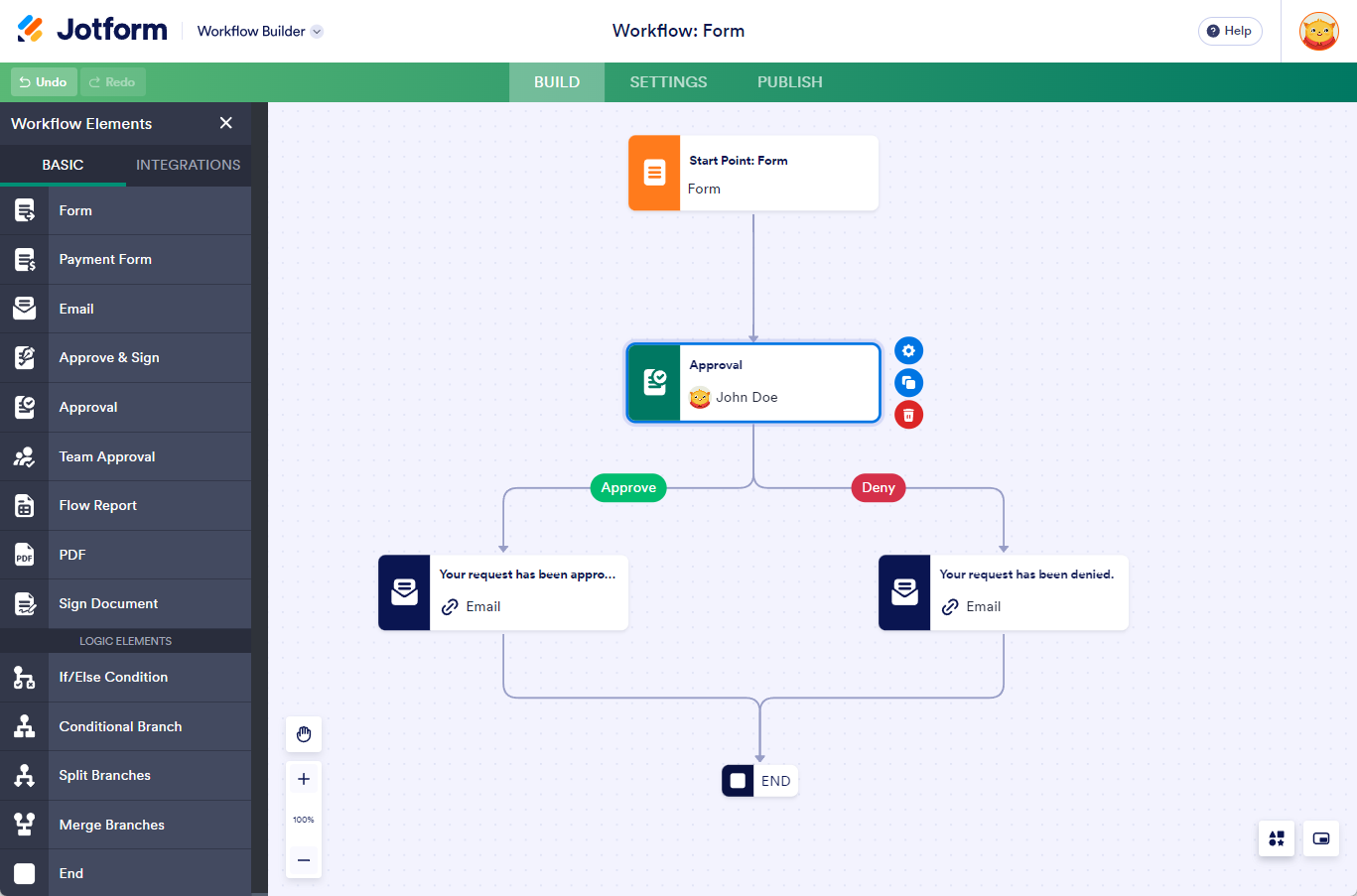 Jotform online form builder