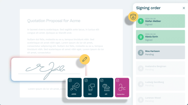 An image showing the process of creating electronic signatures with Oneflow