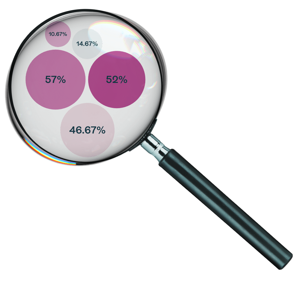 The state of the Q2C intelligence gap - Oneflow