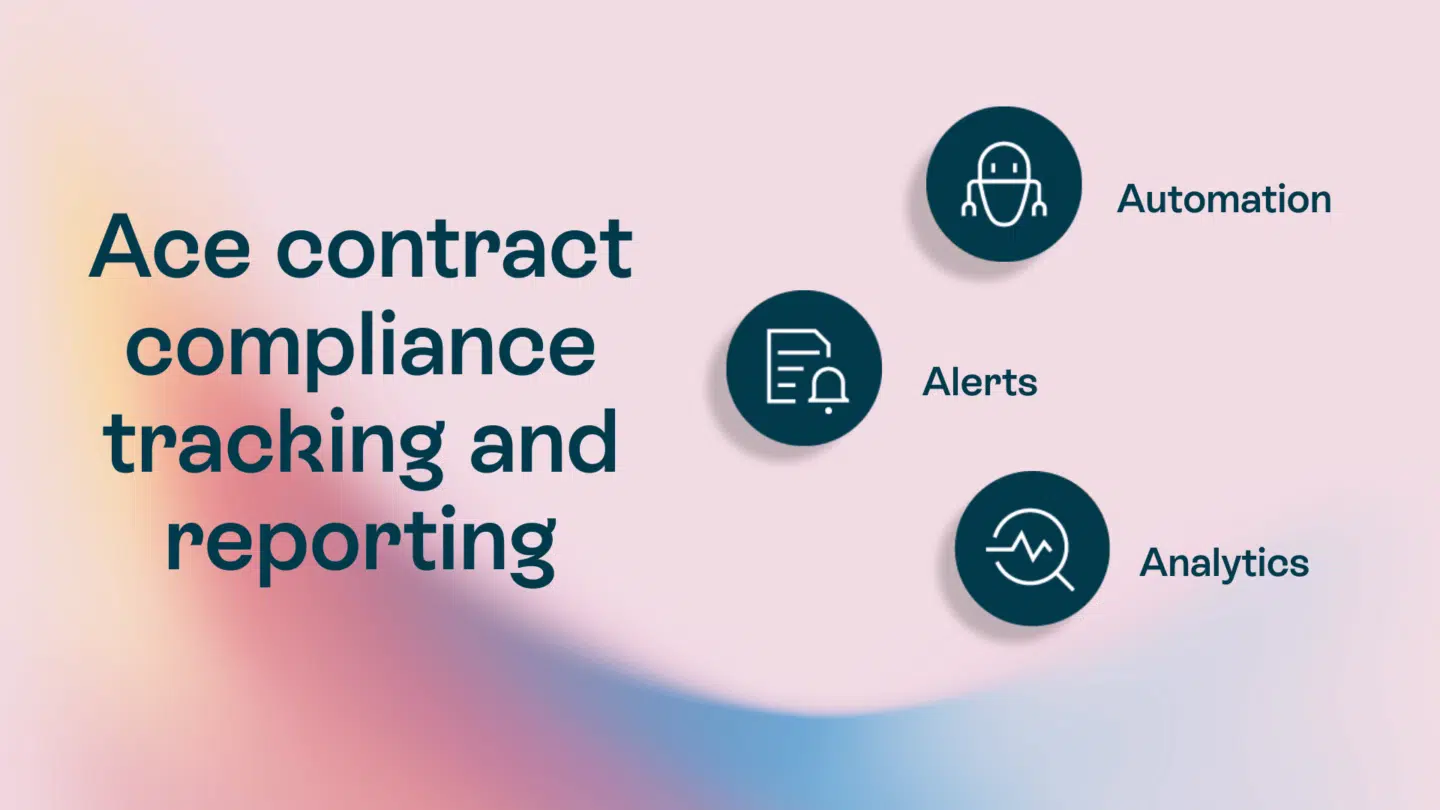 Ace contract compliance tracking and reporting