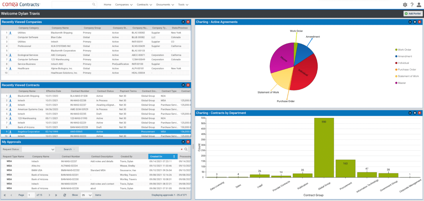 Conga interface with contract performance data suitable for legal operations and enterprise contracts