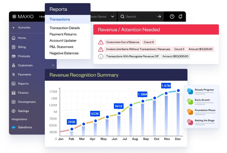Maxio tool for automating tasks linked to revenue management and tracking progress on receiving payment
