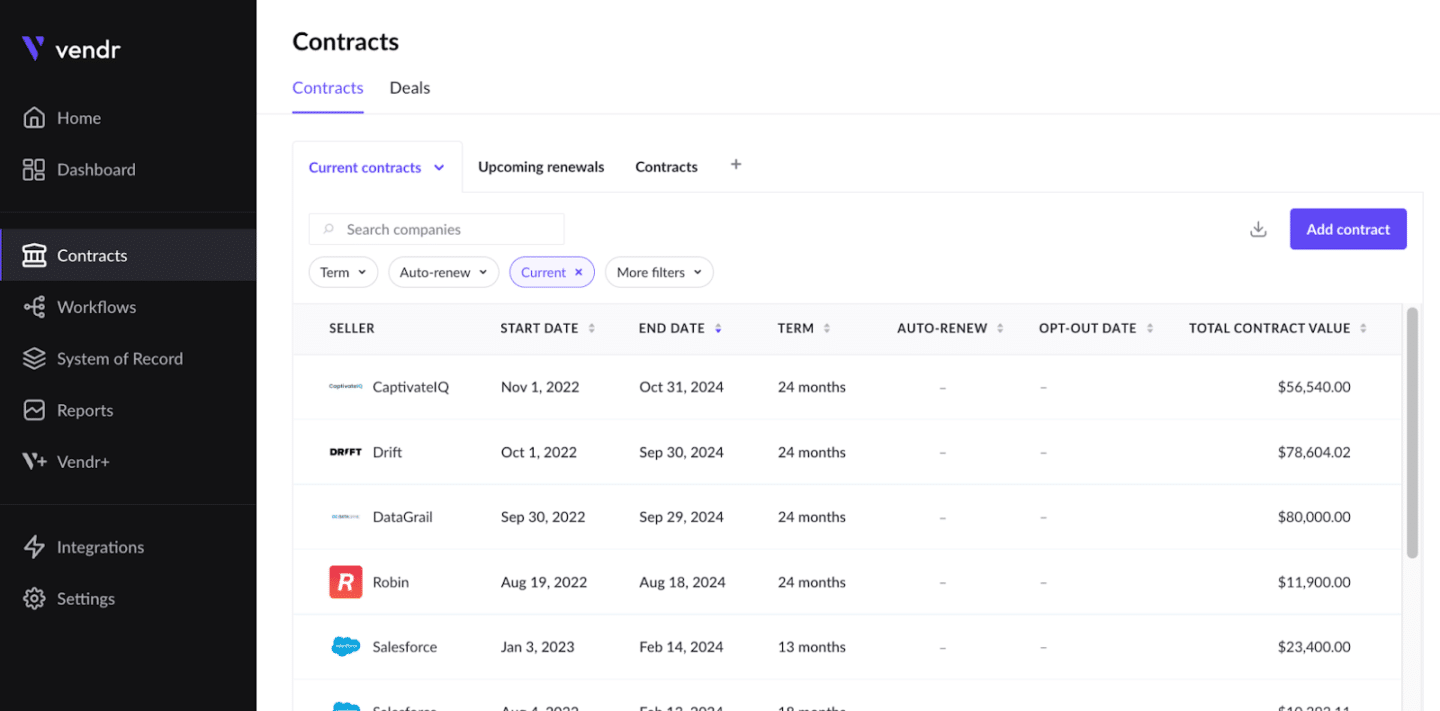 Vendr contract renewal management software