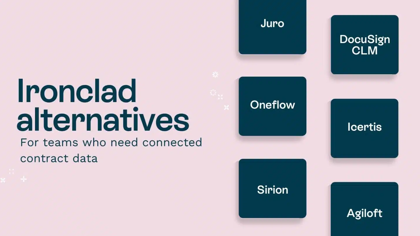 BLOG-Ironclad-alternatives.jpg