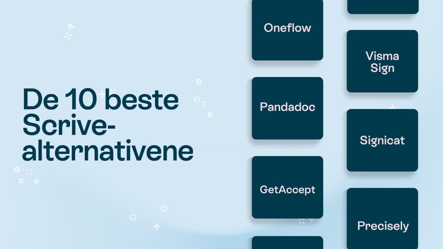 Scrive-alternatives