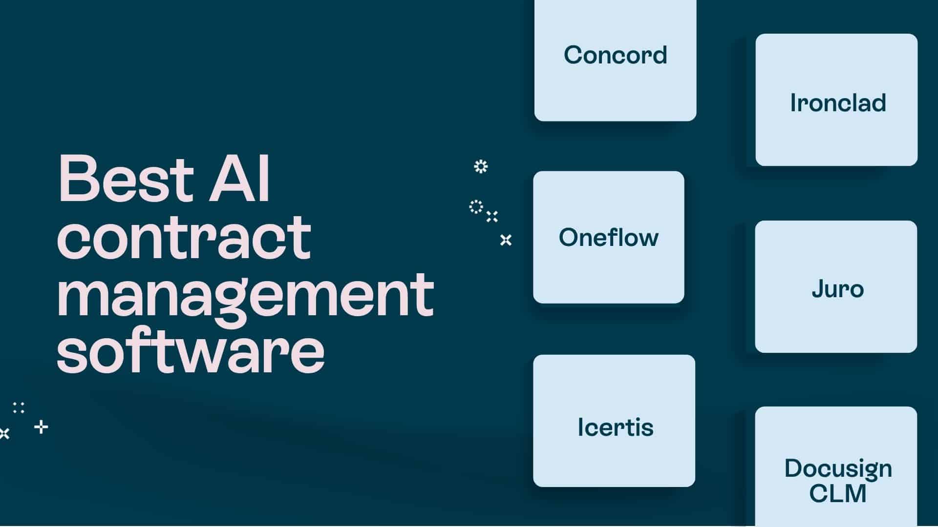 Best AI contract management software comparison - Oneflow