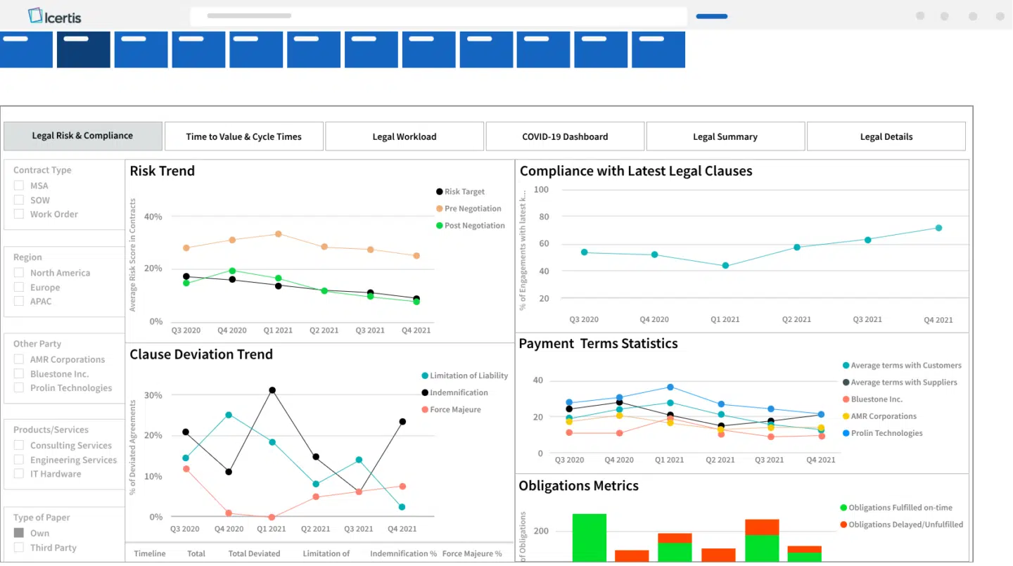 Best AI contract management software: 8 platforms compared 6 Icertis helps improve existing workflows and streamlines the review process across multiple contracts