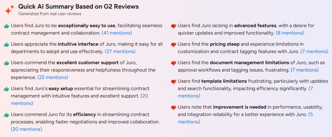 Juro reviews summary from G2 long-time and new users