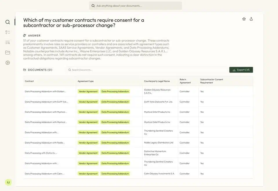AI contract review tools: 7 platforms compared for 2026 7 Ivo is a useful tool for in-house teams of lawyers and non-lawyers managing contracts