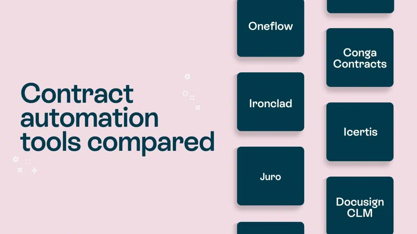 Contract automation tools