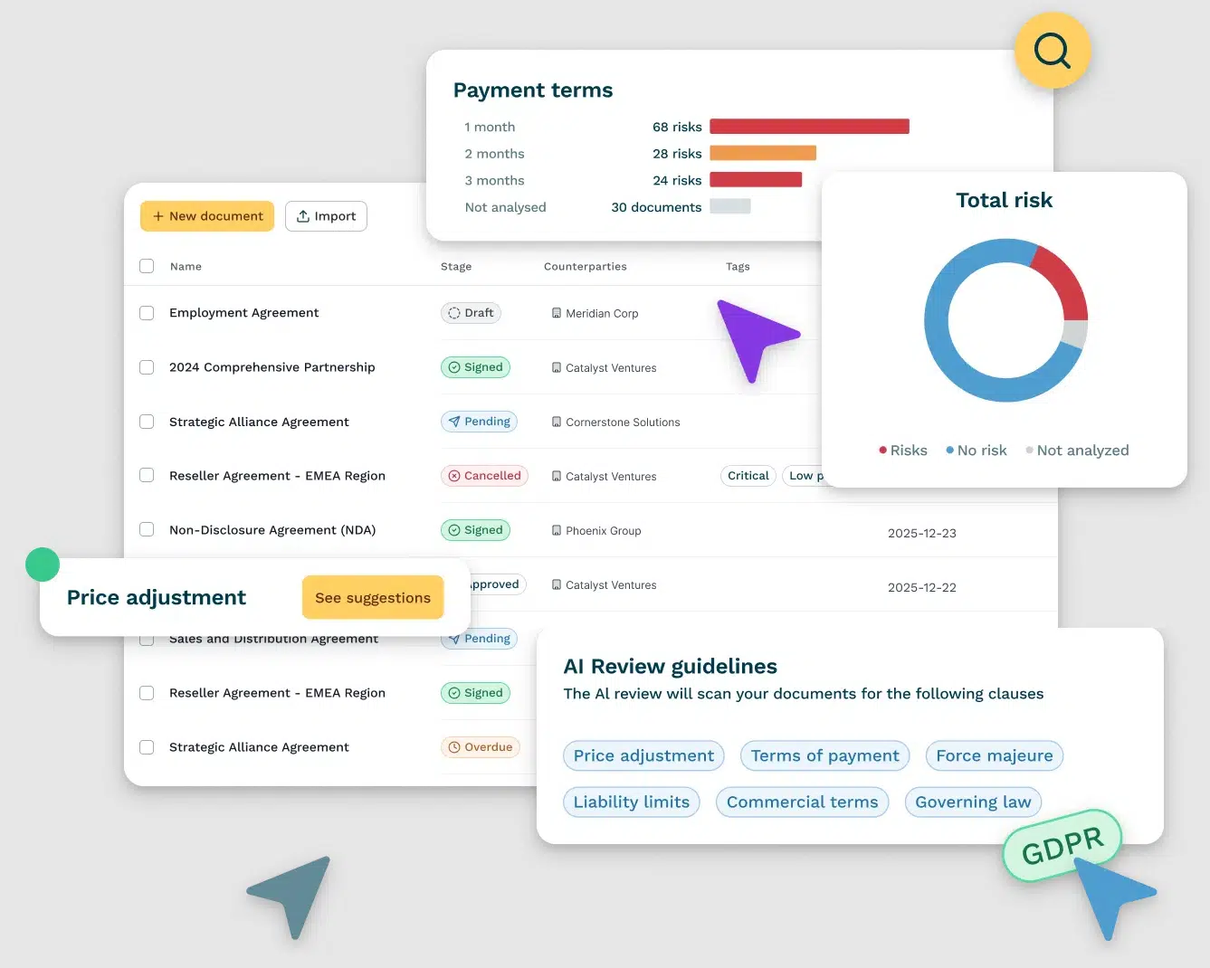 7 best contract risk management software platforms for 2026 1 Oneflow contract risk management software