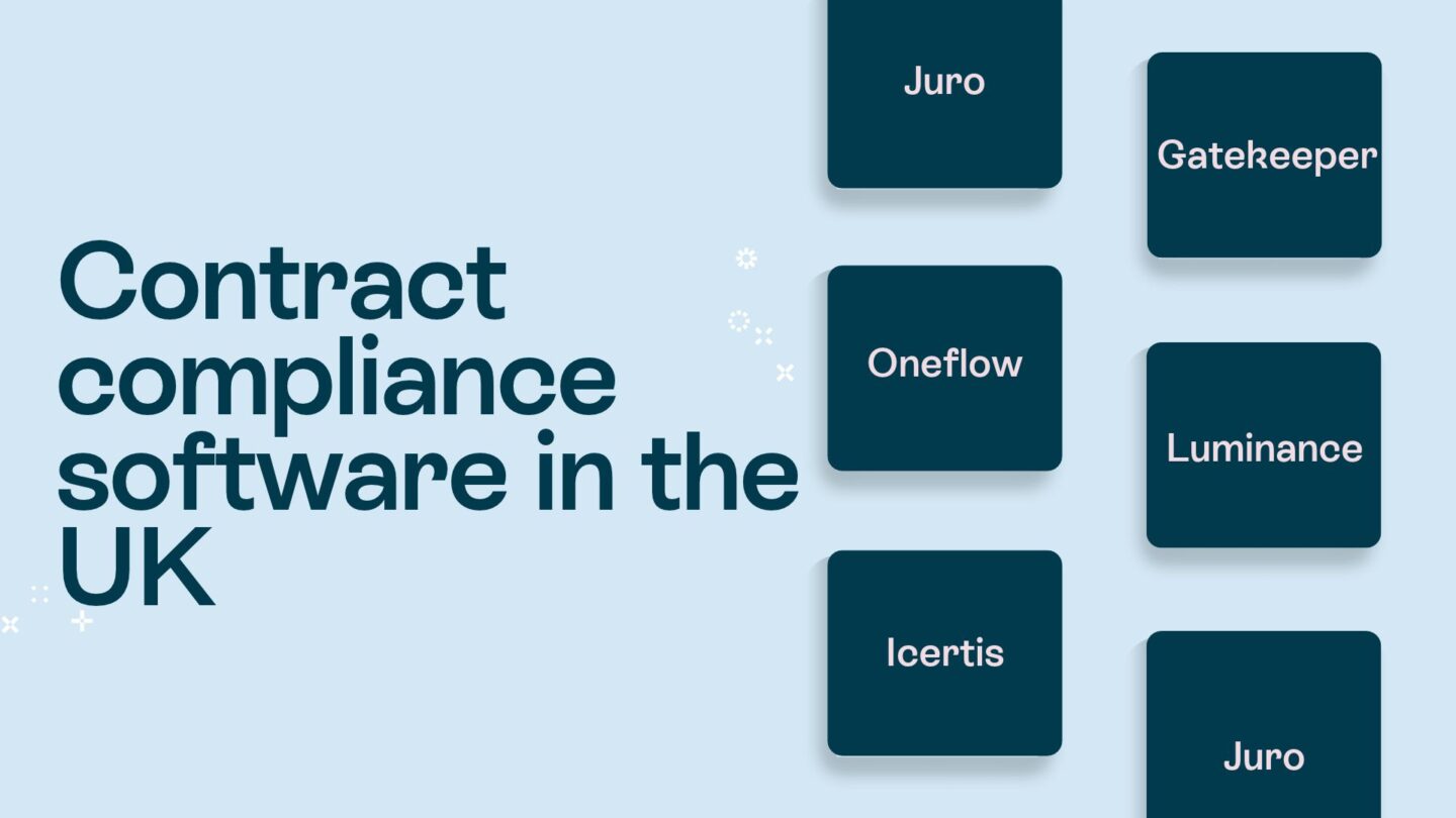 BLOG - contract compliance software UK