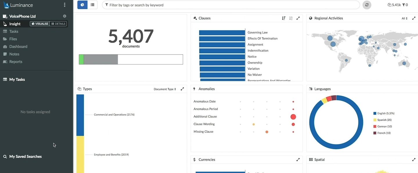 Luminance is a legal contract platform that may require comprehensive training to use